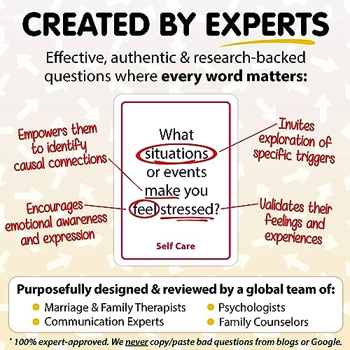 Resilience Pack - 200 Conversation Starter Cards