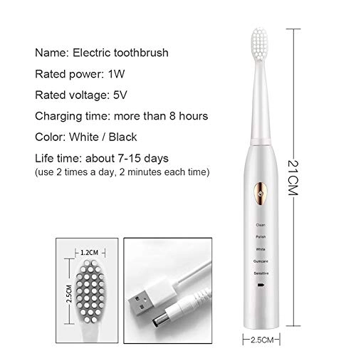 Sonic Toothbrush - 8 Brush Heads 5 Modes 60 Days