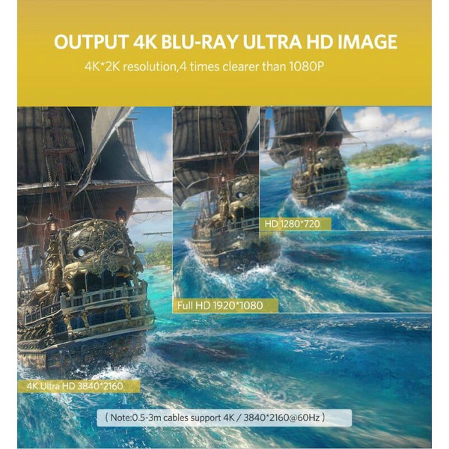 4K HDMI Cable - 3m with Ethernet