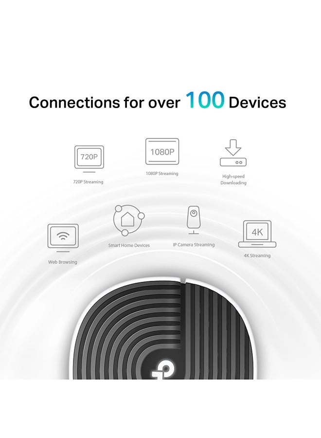 S7 - Wi-Fi 5 3 piece(s)