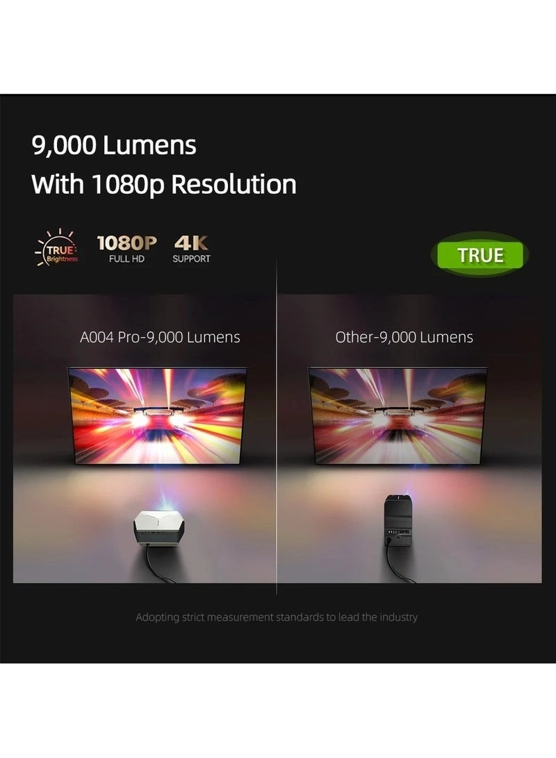 Mini Projector - 1080P