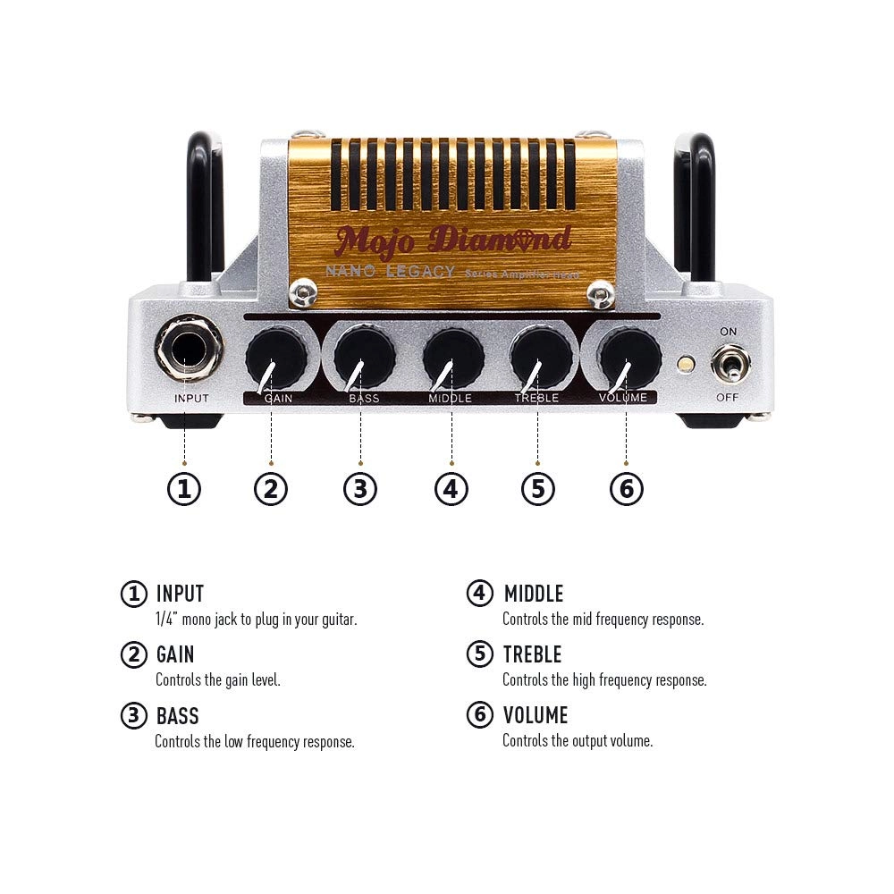 Mojo Diamond - Mini 5 Watt