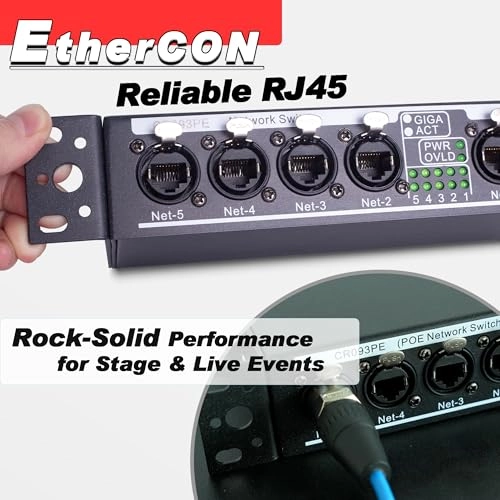 CR093PE 5-ports