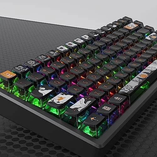 Punk Pudding Keycaps - US Layout