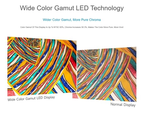 Capacitive Touch Display - 8 Inches 1280x800