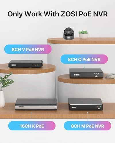 C220 - 16 16CH 1440p