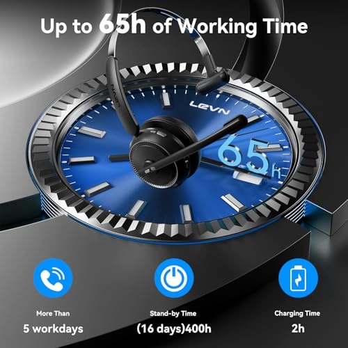 Wireless Headset 5.2