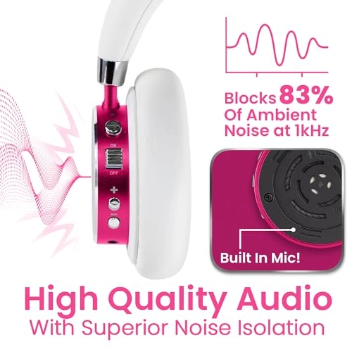 BT2200 Plus - Wireless Headphone