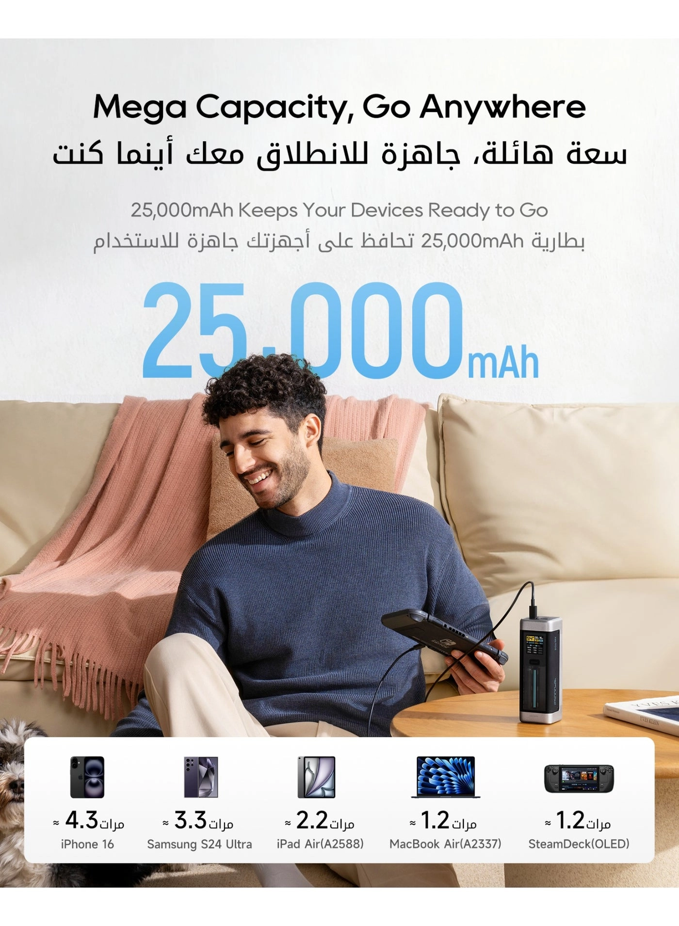 20 - 25000mAh 210W