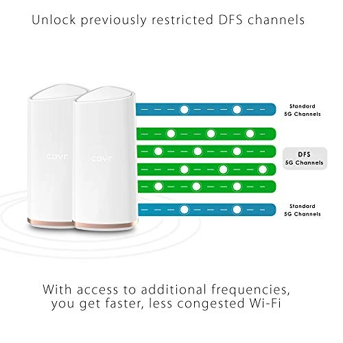 COVR-2202 - 802.11ac 2 piece(s)