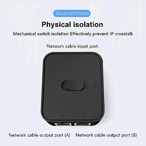 Vikyekx5hbnf69r - 2-ports