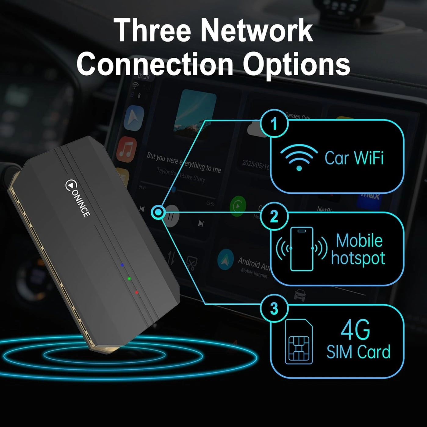 Magic Box 3.0 Pro - Snapdragon 6125 Android 13