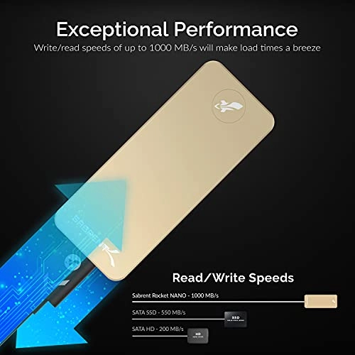 Rocket Nano - 1 TB