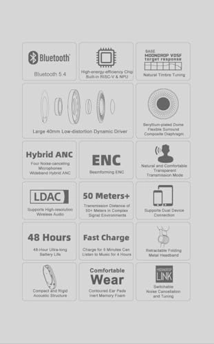 Edge Wireless Headphone