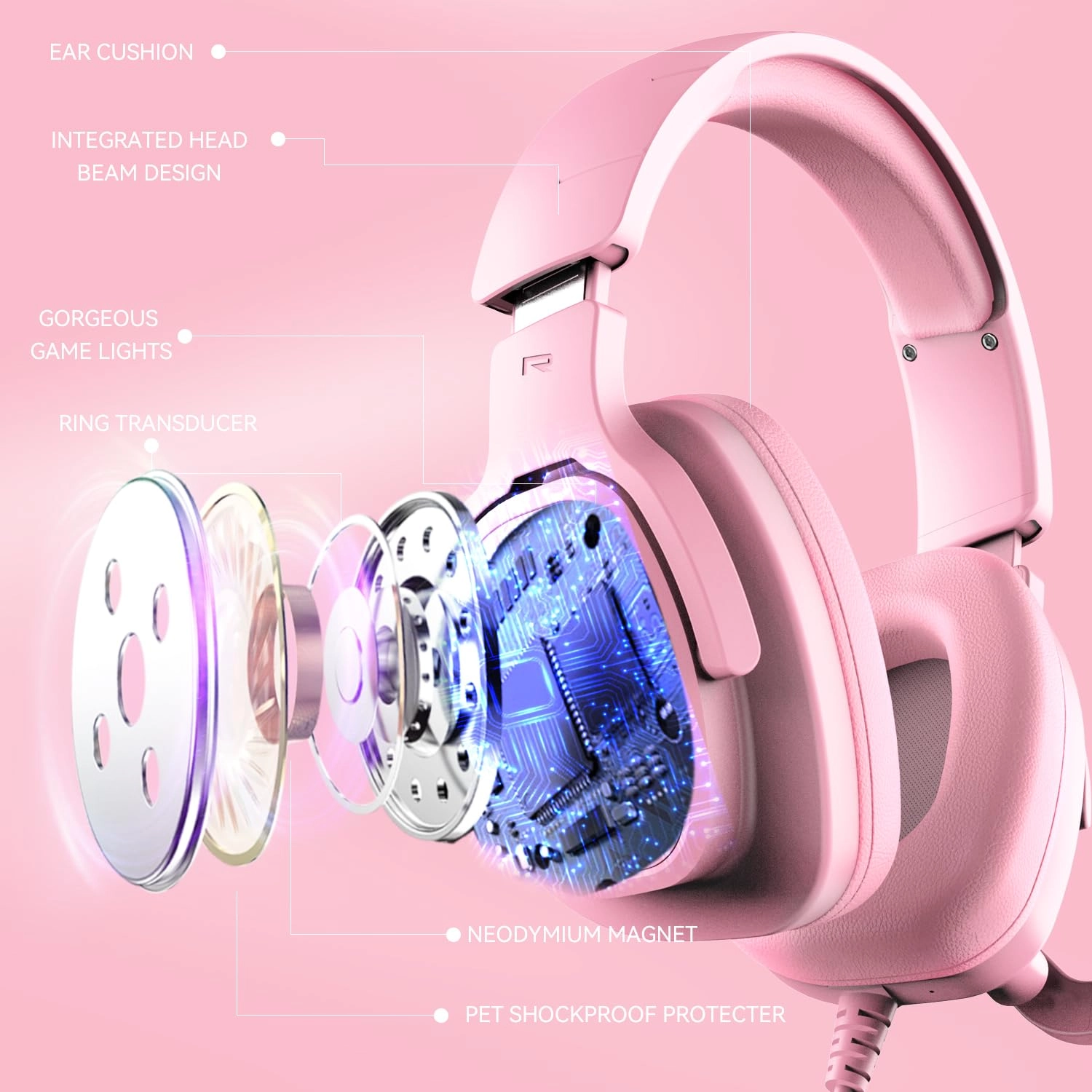 A82 Wired Headset