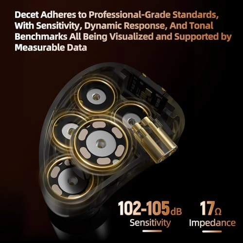 Decet Wired Headphone