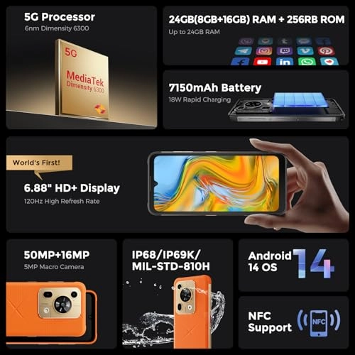 F112 Pro - 24GB 256GB