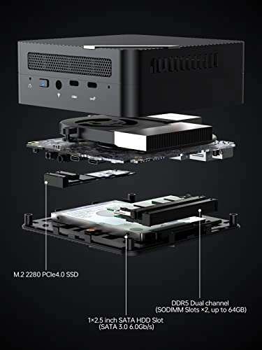 UM773 Lite - 7735HS 32GB 512GB