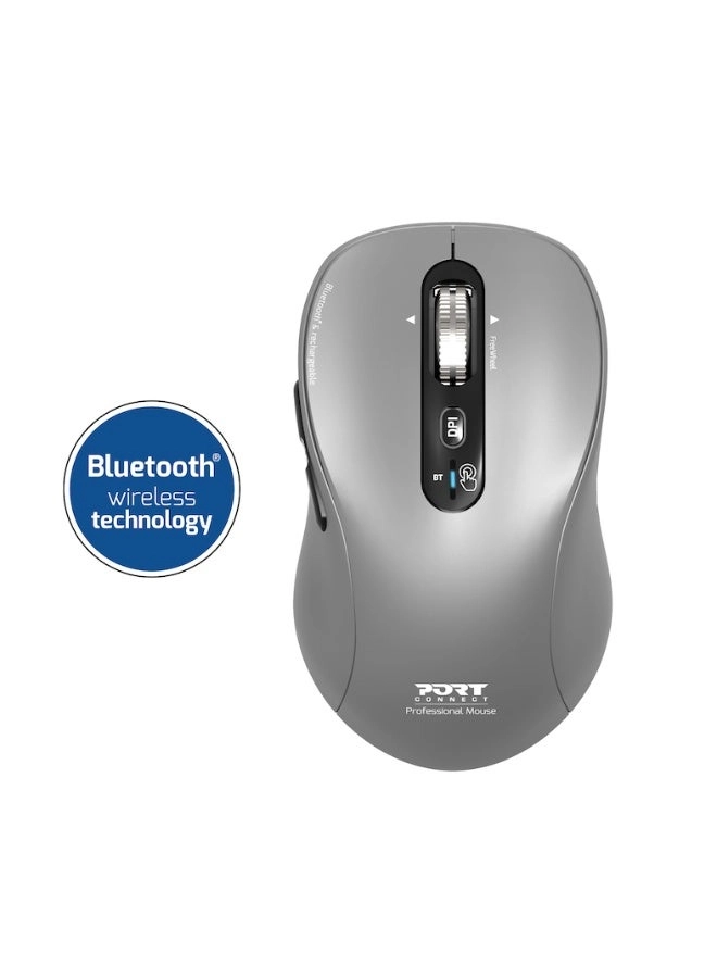 Expert MAC - Bluetooth