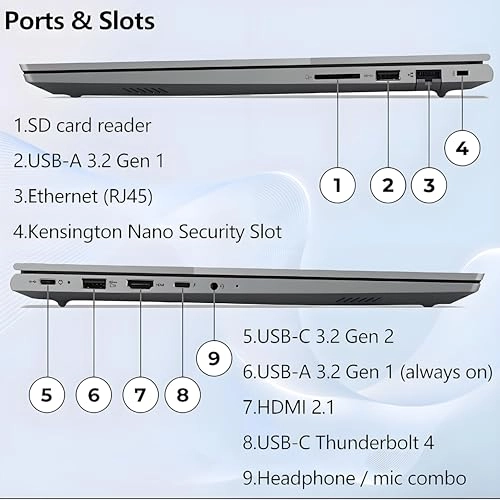 ThinkBook 16 G6 - 16'' i7-13700H 32GB DDR5 1TB PCIe SSD