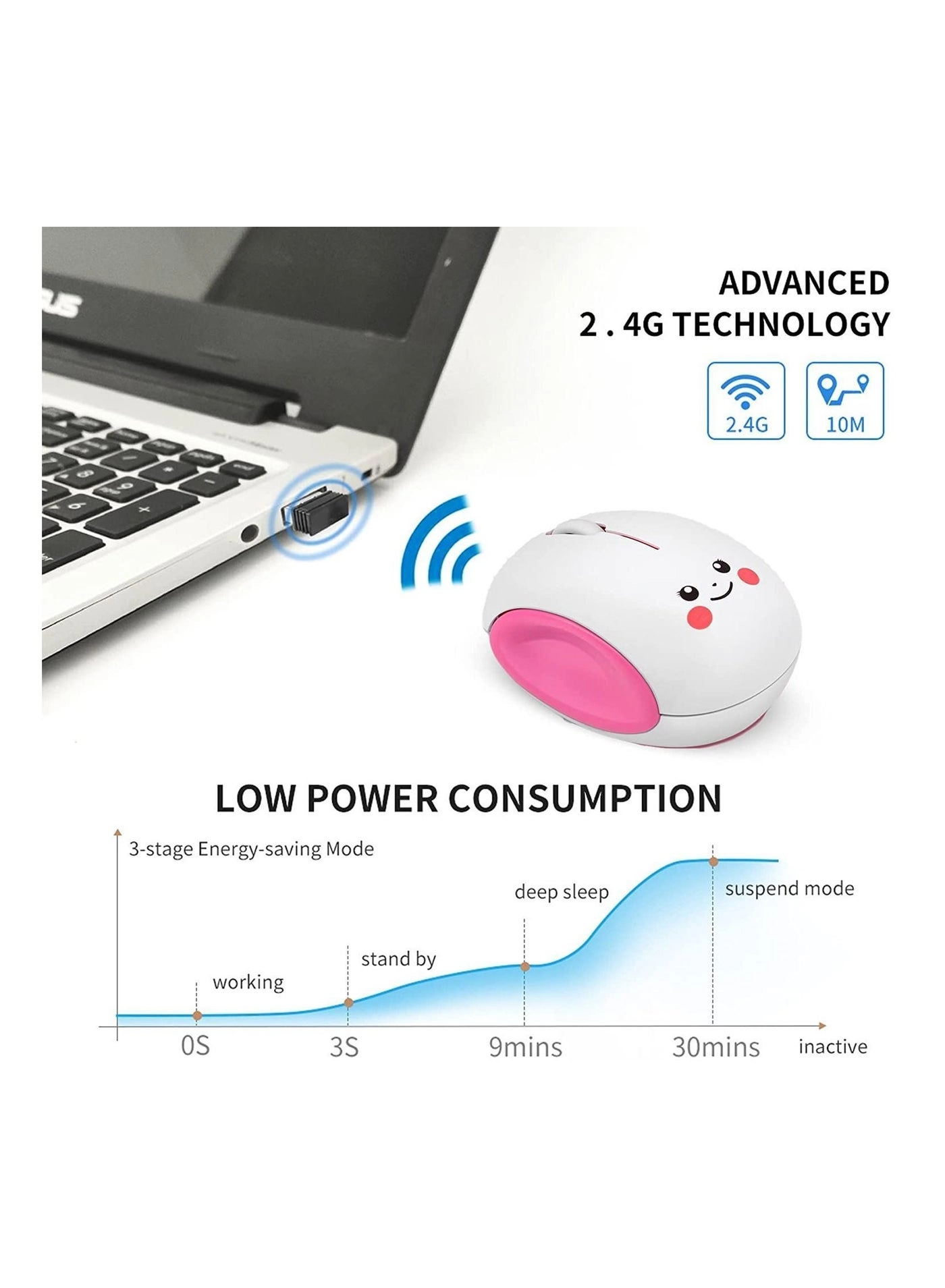 Smiley Bun Egg Shape Cartoon Mouse - Wireless