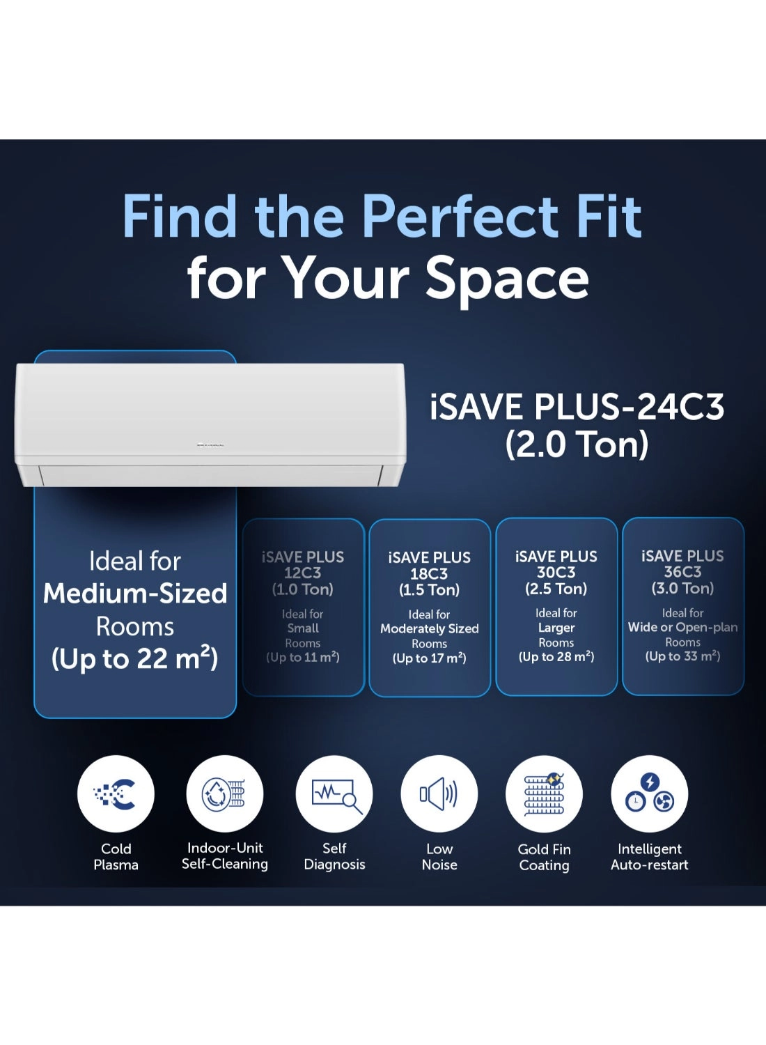 iSAVE PLUS-24C3 - Wi-Fi