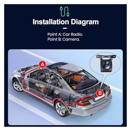 Reversing Camera - Night vision 1080p*720p