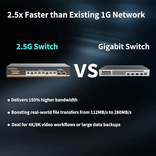12-Port 10-ports