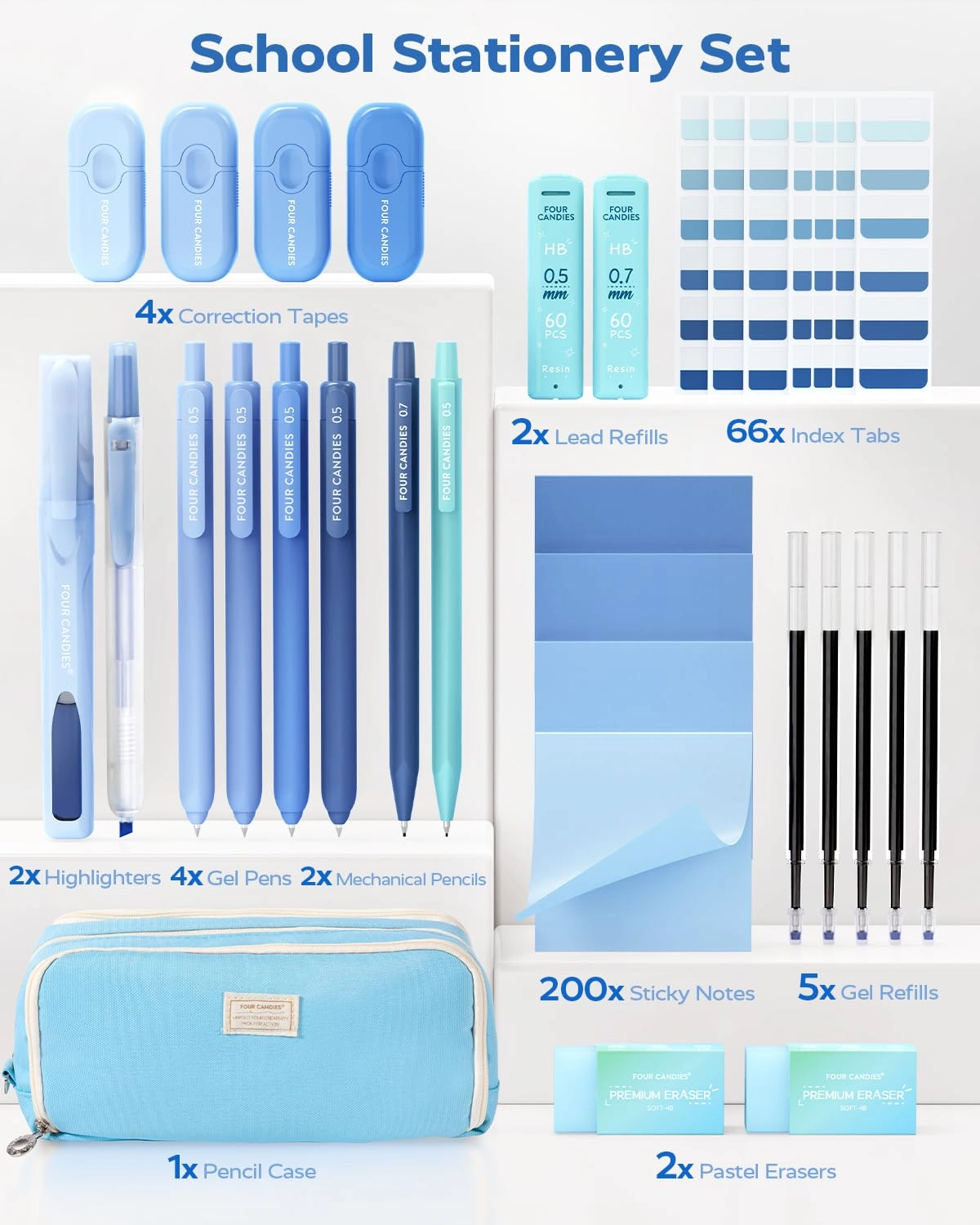 ZH-FCTZ9901C-LA - 1.0 Count 0.5mm Millimeters