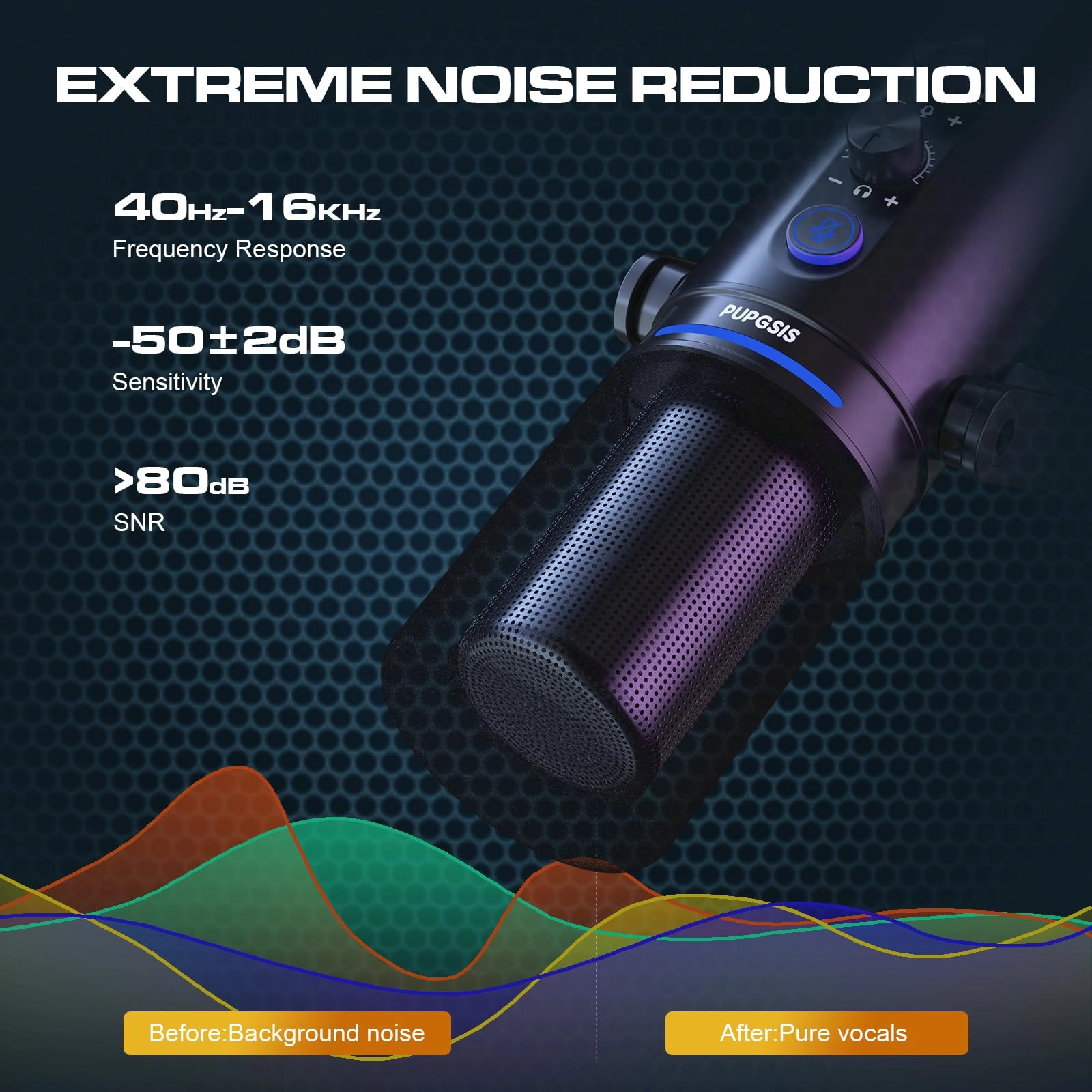 PGM D1 USB+XLR Microphone