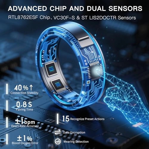 Smart Ring - Display Touch Button IP68 Waterproof