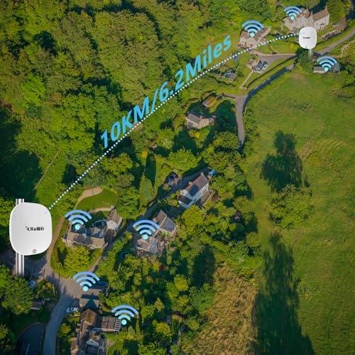 N650 - 5.8 GHz 10KM 17dBi