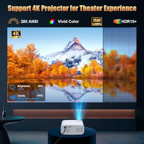 Mini Projector 1280 x 720