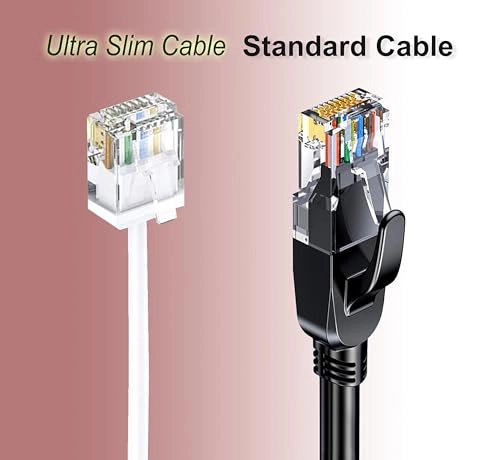Cat 6 Ethernet Cable - 0.5m