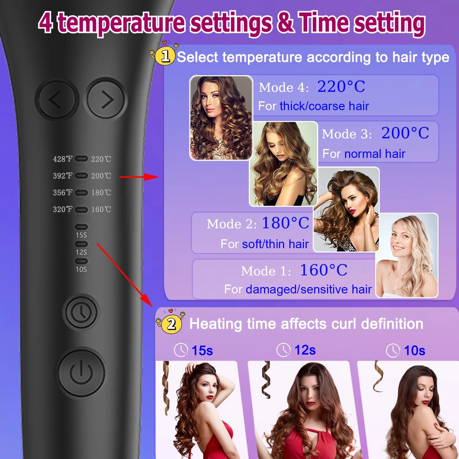 Automatic Rotating Curling Iron