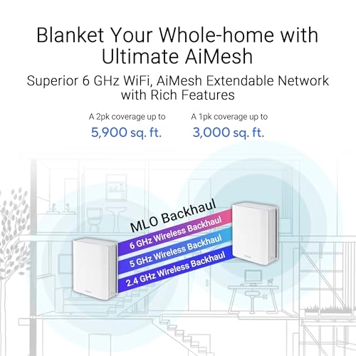 BE14000 - 802.11BE Pack of 3