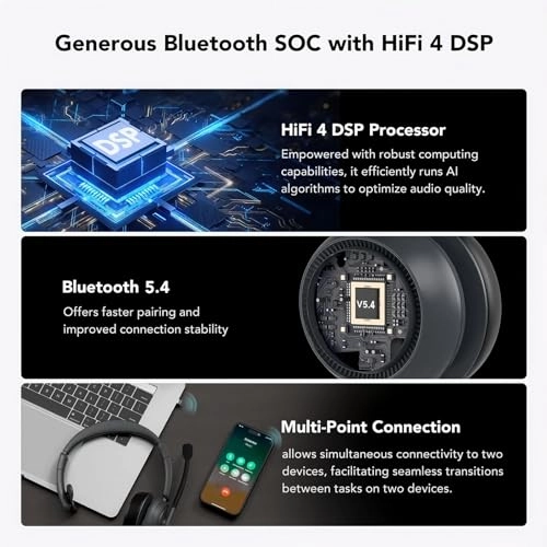 HP31S Wireless Headset