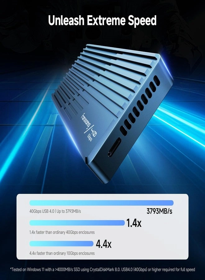 MP400 - USB4 NVMe M key 2230/2242/2260/2280