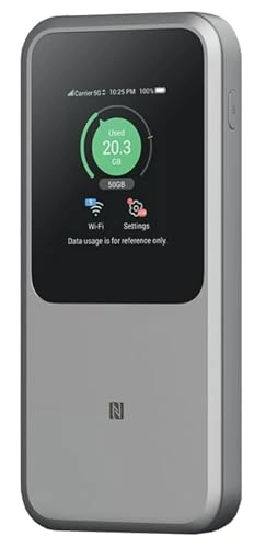 U50 Pro - 5G 802.11a, 802.11ac, 802.11ax, 802.11b, 802.11g 3600 Mbps