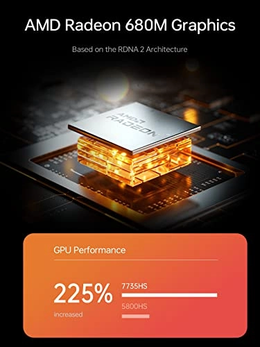 UM773 Lite - 7735HS 32GB 512GB