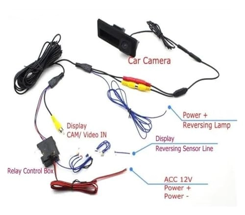 Reversing Camera - Night Vision Wire HD Set