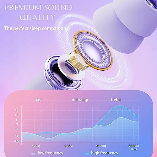 Midou-GWC-WW3 Wireless Earbud