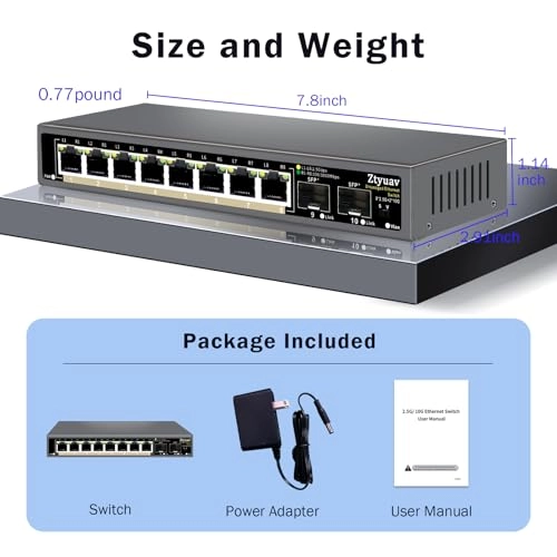 Z-QWYT0802 10-Ports