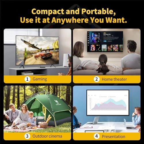 HCS350 Pro DVY038 8000 ANSI lumens