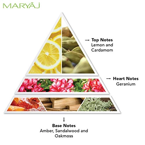 Blaze - Eau de Parfum 100ml + Wisal Dhahab - Deodorant 200ml