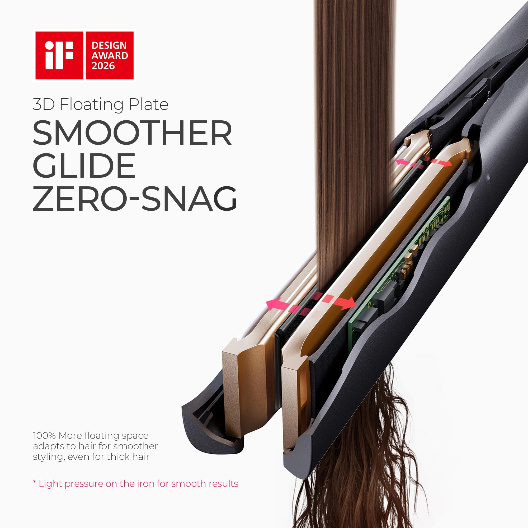2.0 Flat Iron - 1.5 Inch