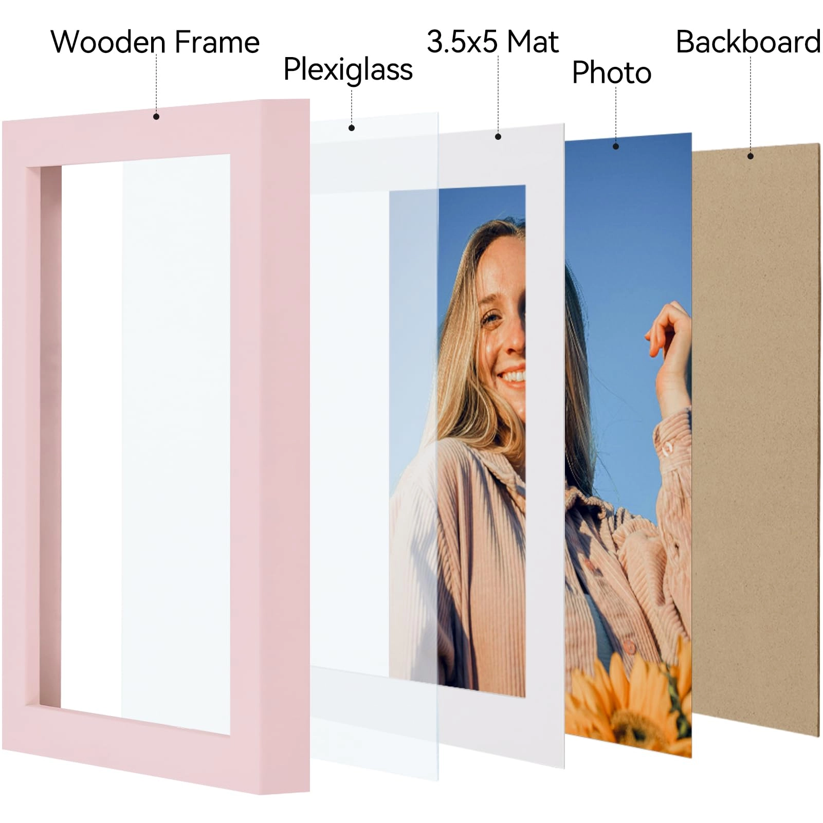 Picture Frame - 5x7