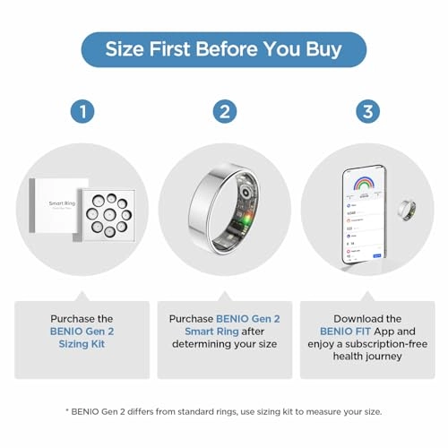 Ring Gen 2 - 5ATM Sleep Heart Rate Tracker