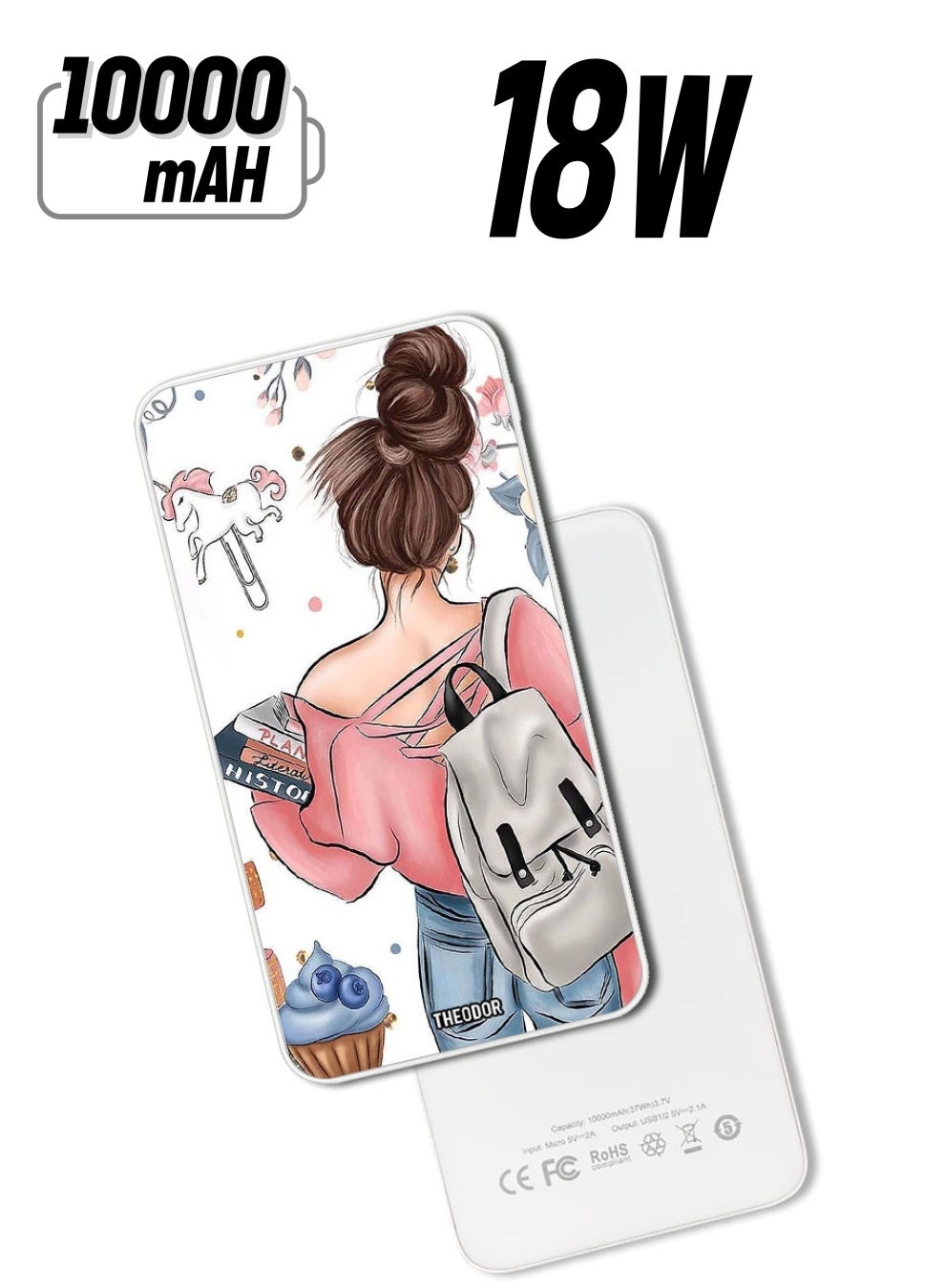 Theodor PPBA526 - 10000mAh 18W