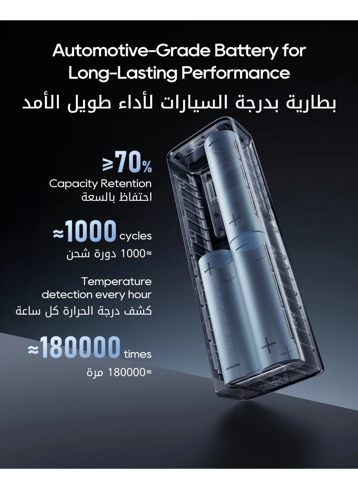 10 Plus - 15000mAh 90W Fast Charging